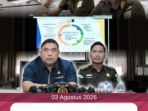 Kejaksaan Negeri Tanah Bumbu Mengikuti Pengarahan Kinerja dan Lelang Serentak oleh Badan Pemulihan Aset Kejaksaan Agung Republik Indonesia
